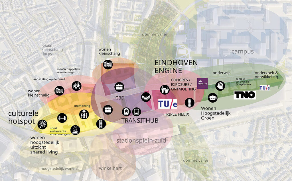 The development of a new bus station and the transformation to a multimodal public transport hub makes the Eindhoven station an important international node. This also offers opportunities to work on the appearance of the Brainport Eindhoven with a fine, new station square. A second station entrance is provided at the location of the river Dommel. That also increases the accessibility of the university. On the east side, the Dommel valley will have more space and the green character will be interwoven with the city as much as possible. Through stronger programming of the green space, the Dommel gets the character of a linear, metropolitan city park on an urban scale.