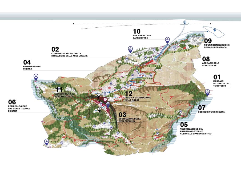 Urbanism, Landscape, Smart city, green city, sustainability