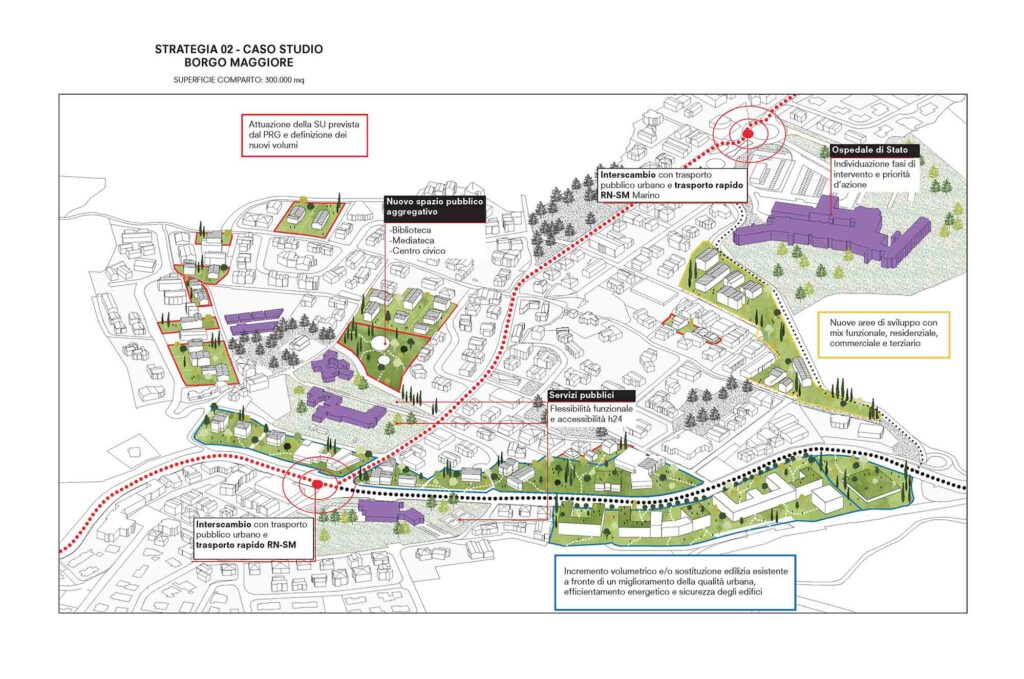 Urbanism, Landscape, Smart city, green city, sustainability