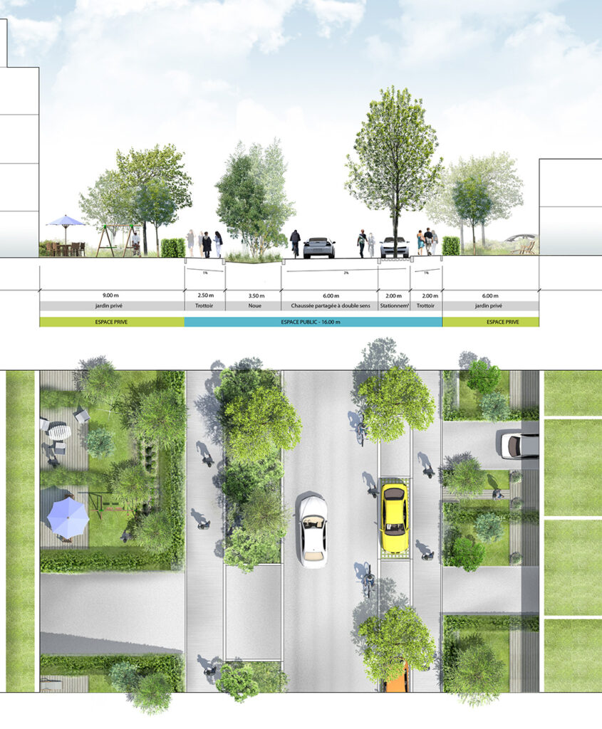 urban planning, landscape planning, street design, environment, landscape infrastructure
