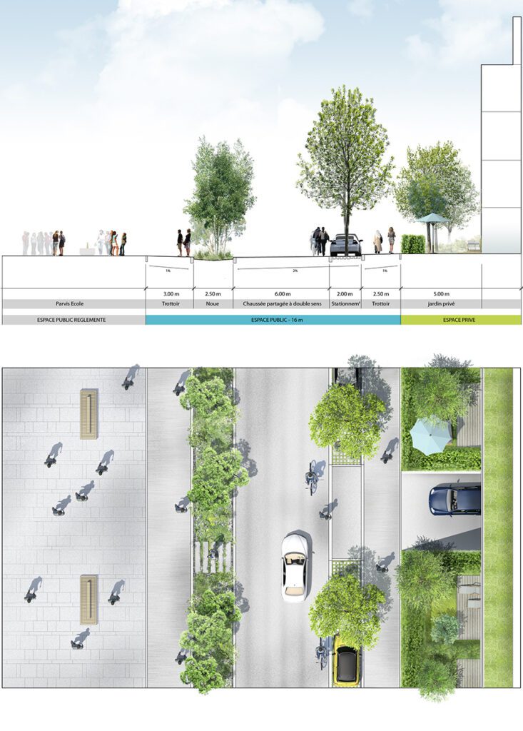 urban planning, landscape planning, street design, environment, landscape infrastructure