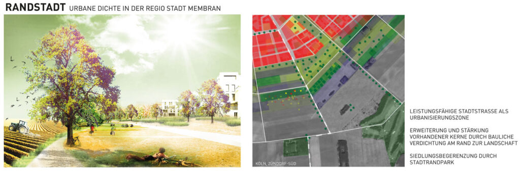 Urban planning, Reselient city, sustainability, open space, landscape
