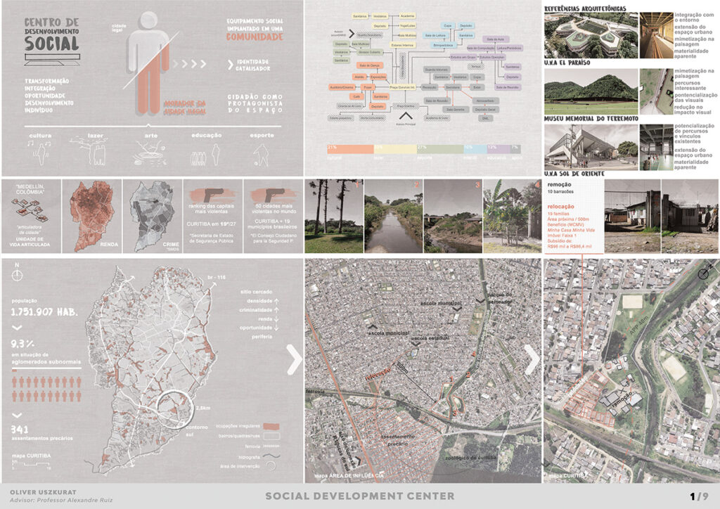 Architecture thesis, community center, public infrastructure, urbanism, Sustainable Design
