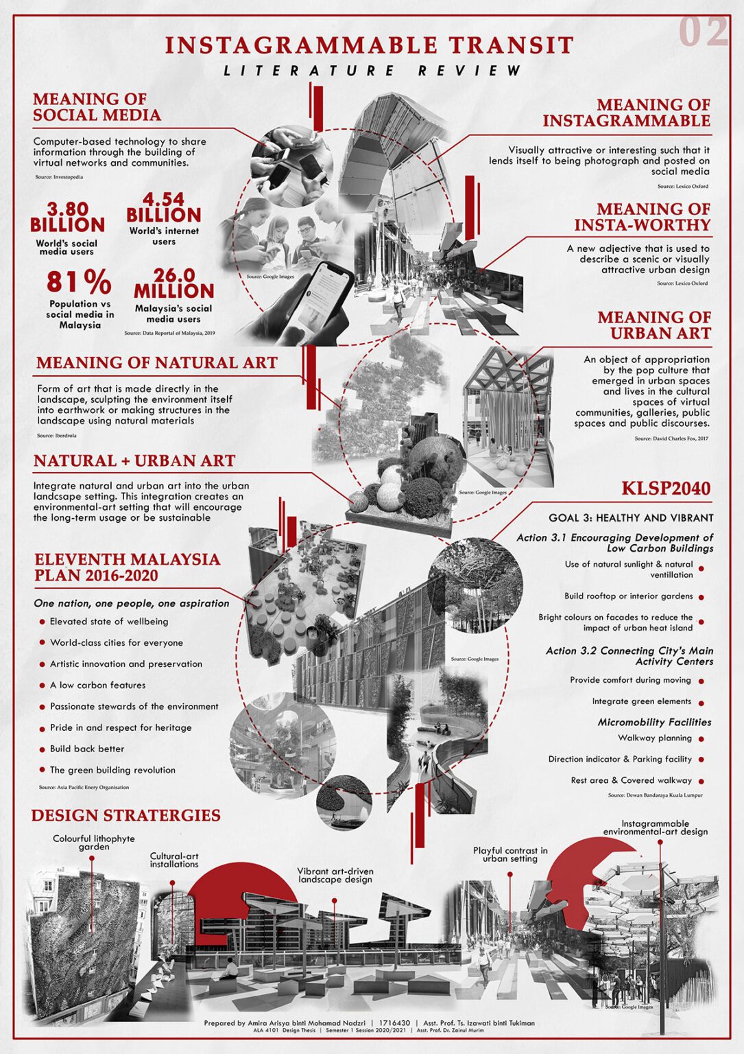 Urban design thesis, urbanism, Masterplan/Mobility, Architecture, Public space