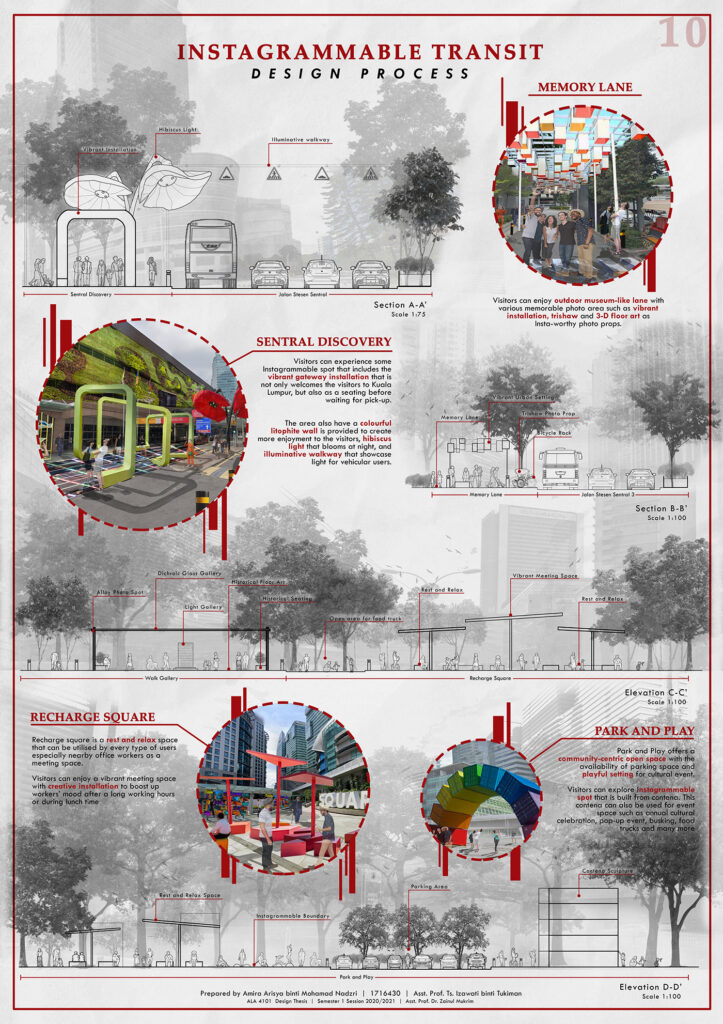 Urban design thesis, urbanism, Masterplan/Mobility, Architecture, Public space