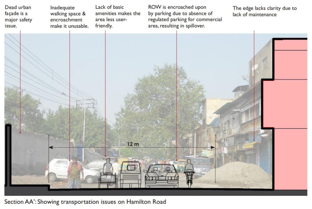 Urban Conservation Plan for Chandni Chowk Streetscape 7