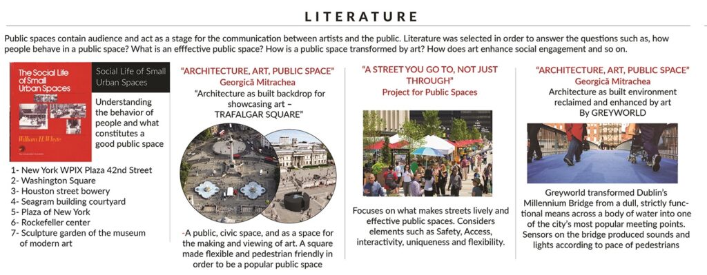 پایان نامه معماری، پارک عمومی، شهرسازی، فضای عمومی، مرکز فرهنگی