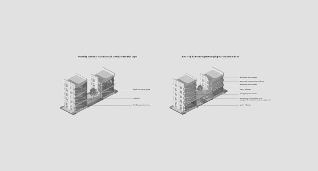 Architecture thesis, landscape design, urbanism, expo design