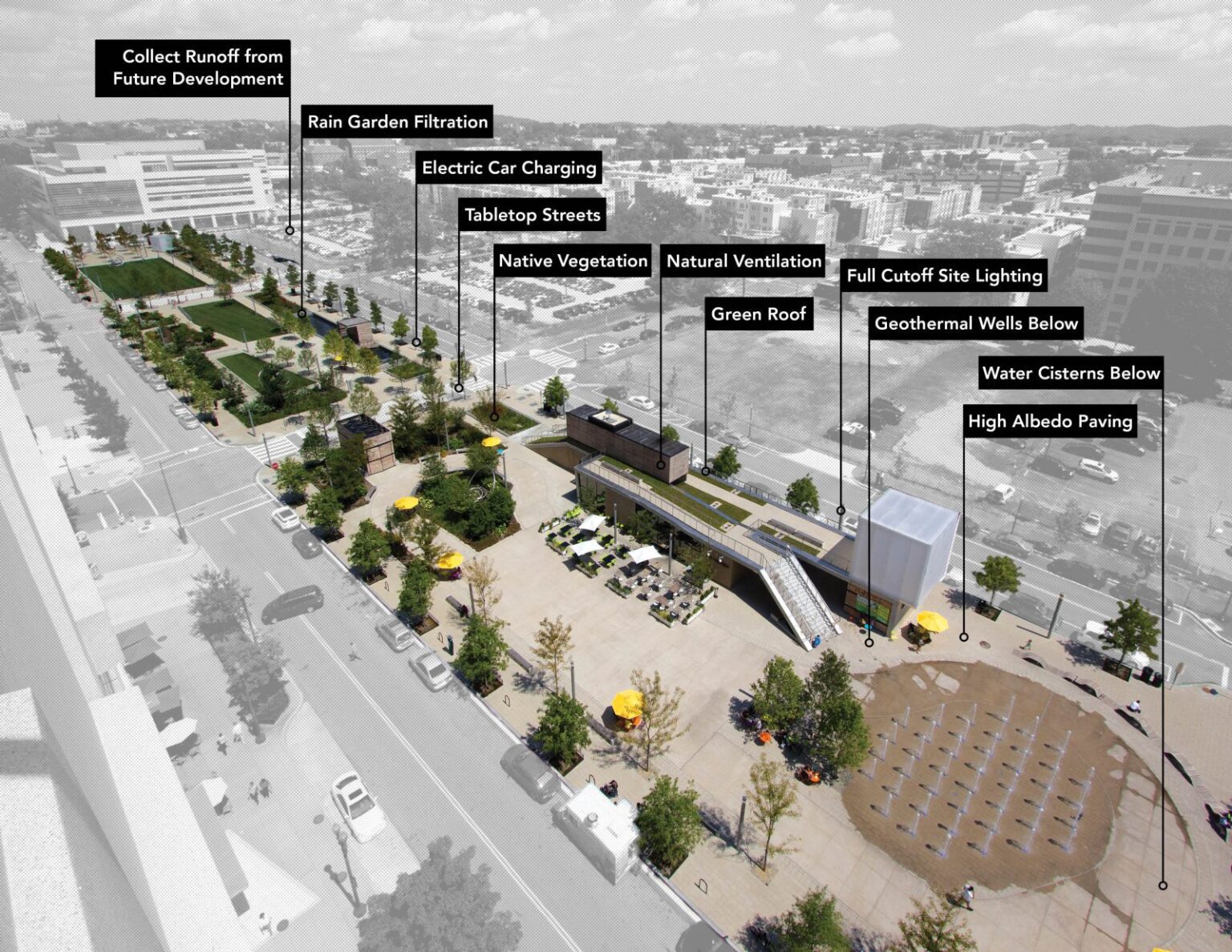 Urbanism, Landscape, Masterplan/Mobility, Architecture, Public space