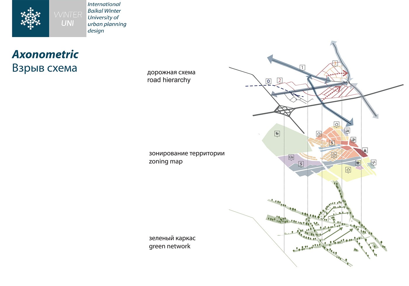 توسعه مجدد مناطق ناراحت کننده (ژیلکینو) |  آزمایشگاه طراحی شهری 9