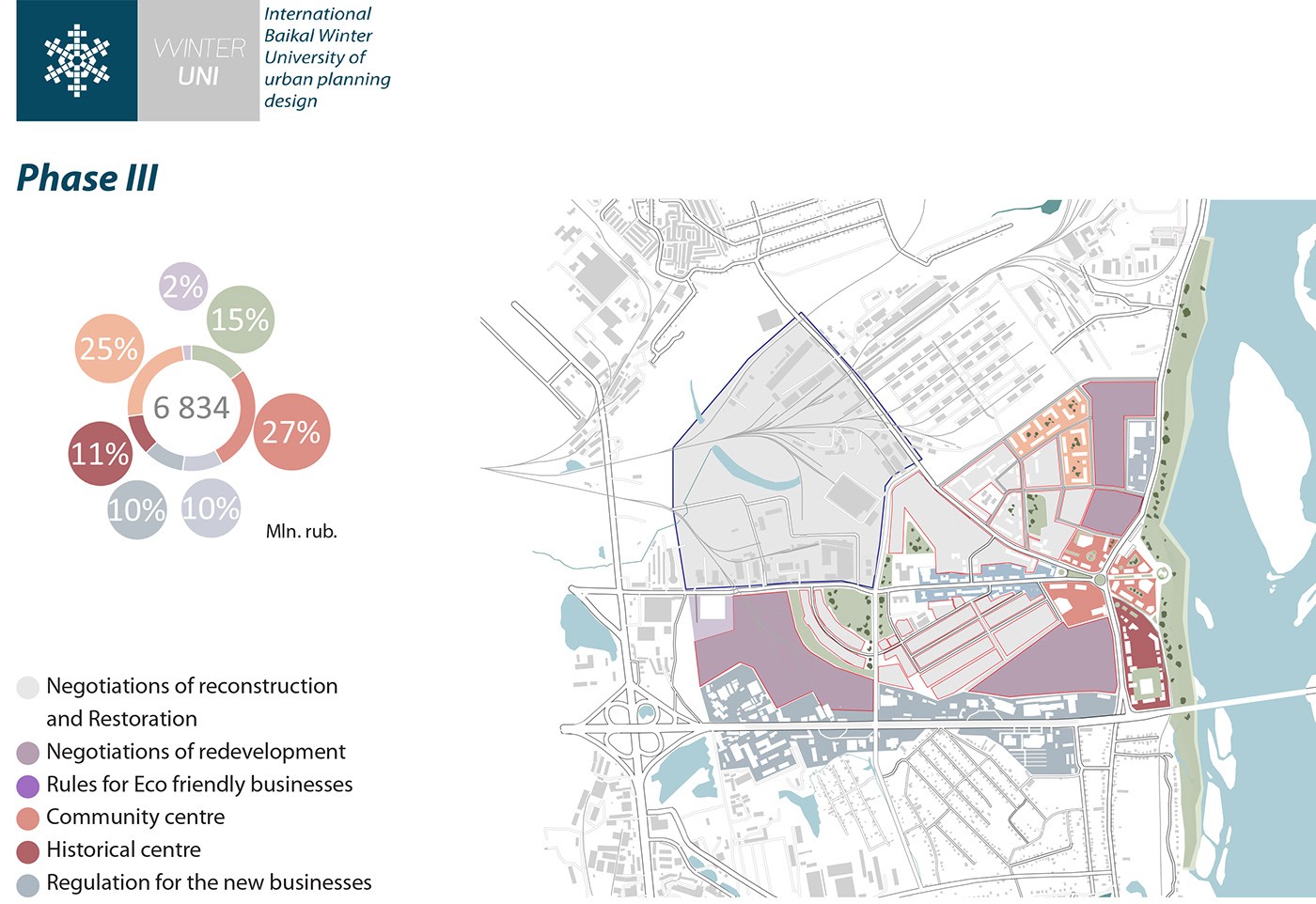 توسعه مجدد مناطق ناراحت کننده (ژیلکینو) |  آزمایشگاه طراحی شهری 59