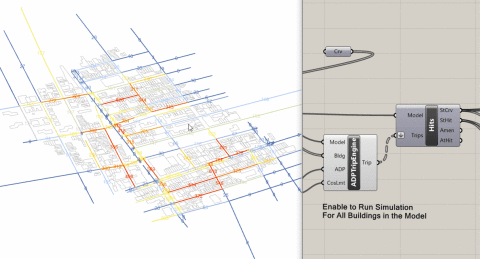 بهترین نرم افزار طراحی و برنامه ریزی شهری |  آزمایشگاه طراحی شهری 11