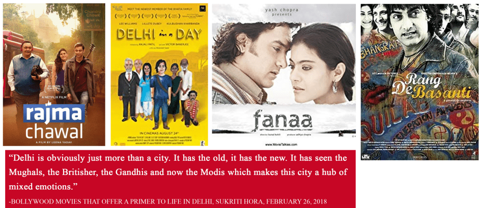 The City in Cinema: Portrayal of Delhi 5