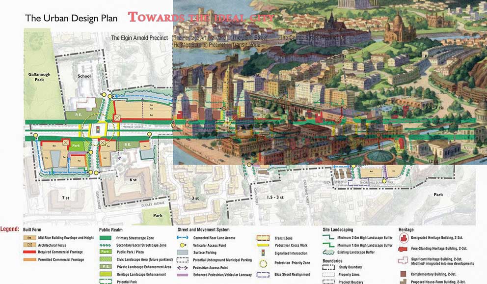 Strategic Urban Design for Better Cities 10
