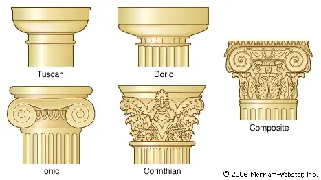 Timeline of the History of Architecture 8