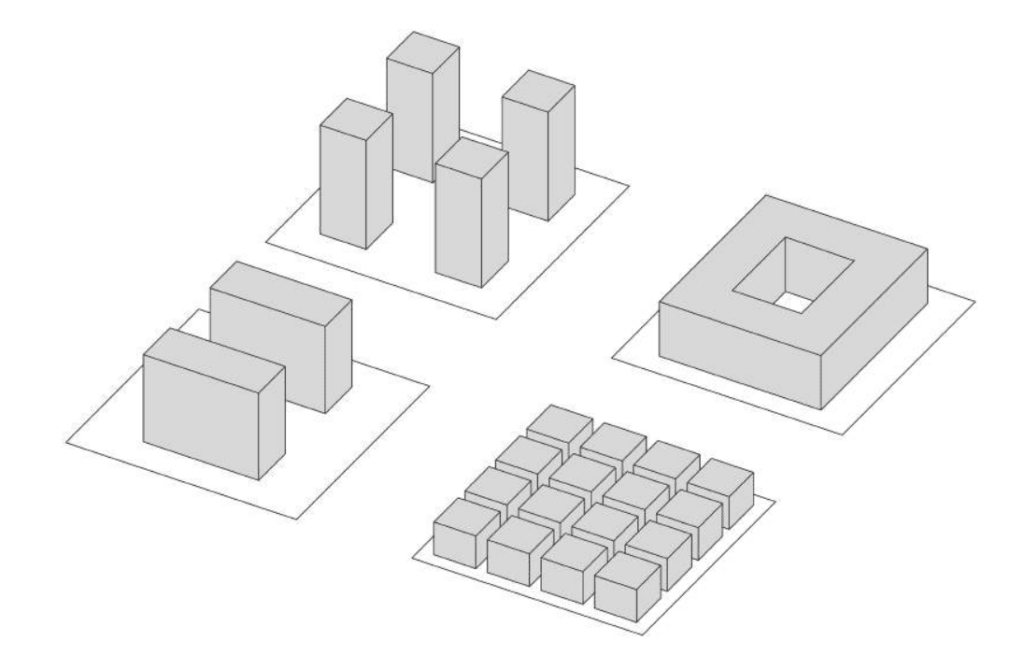 What Is Urban Design 