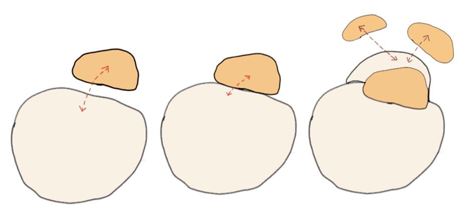 Spatial expansion of cities 11