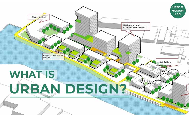 What Is Urban Design 