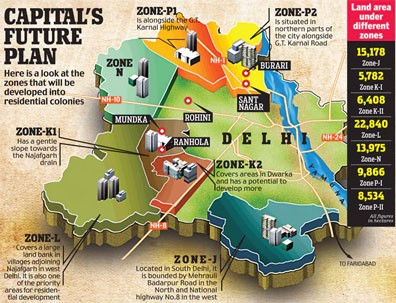 Shifting through the Masterplans of Delhi 9