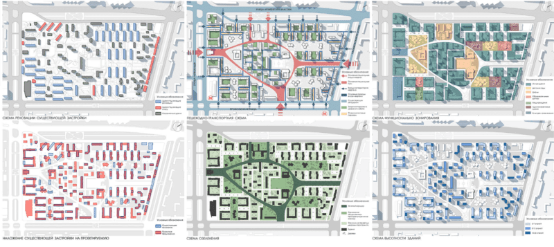 urban design proposal presentation