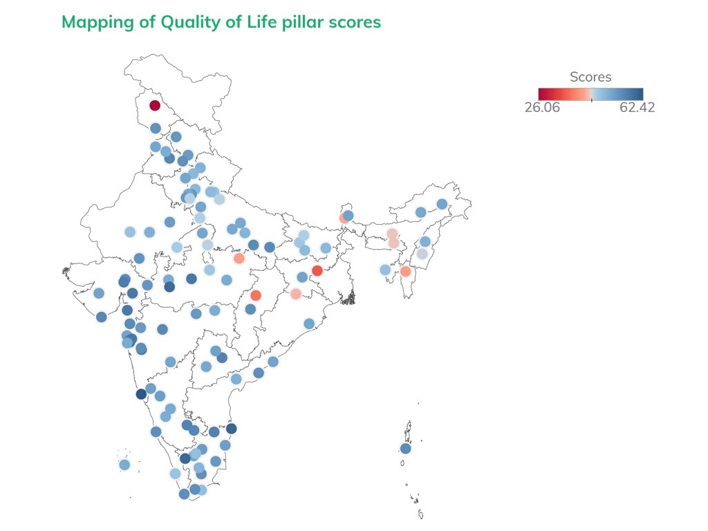 Ranking of Indian cities based on Living Index 9