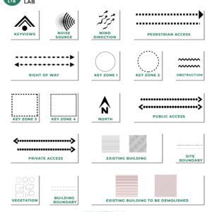 Site Analysis Symbols