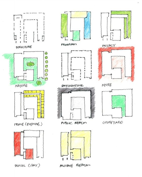 چگونه رنگ بر معماری و طراحی تاثیر می گذارد 27