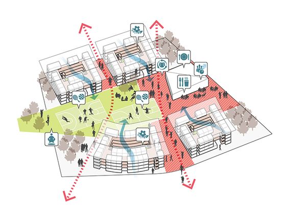 Activity Mapping in Urban Design 48