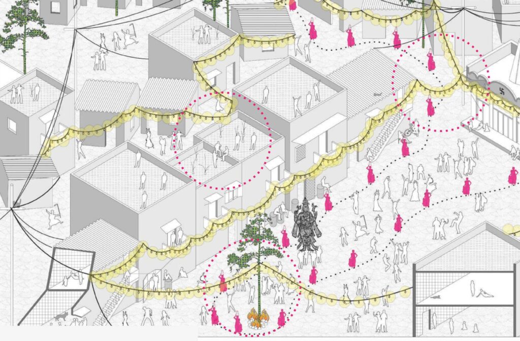Activity Mapping in Urban Design 6