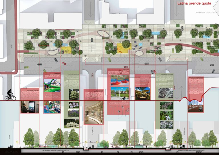 transportation planning thesis topics india