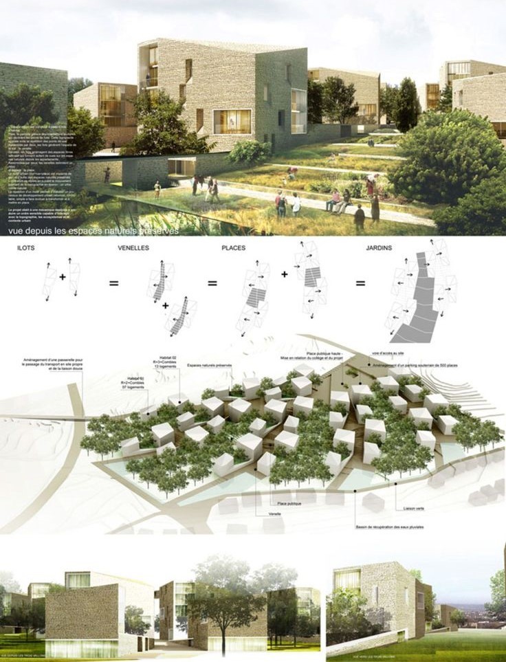 50 Best Thesis Topics for Landscape Architecture 4