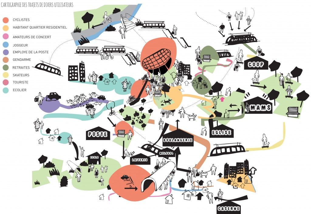 Activity Mapping in Urban Design 8