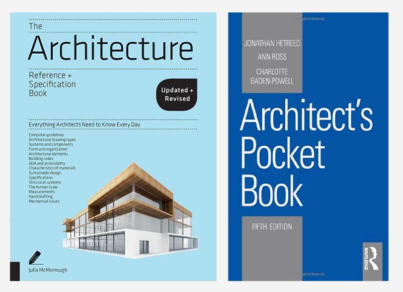 gifts for architects | La Femme Architecte