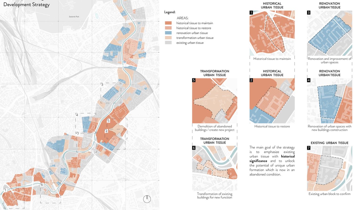 research topics in urbanism