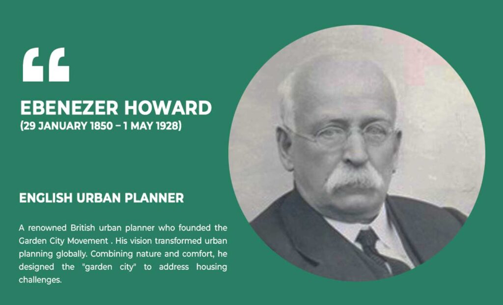 Book Review: The Garden Cities of Tomorrow by Ebenezer Howard 1