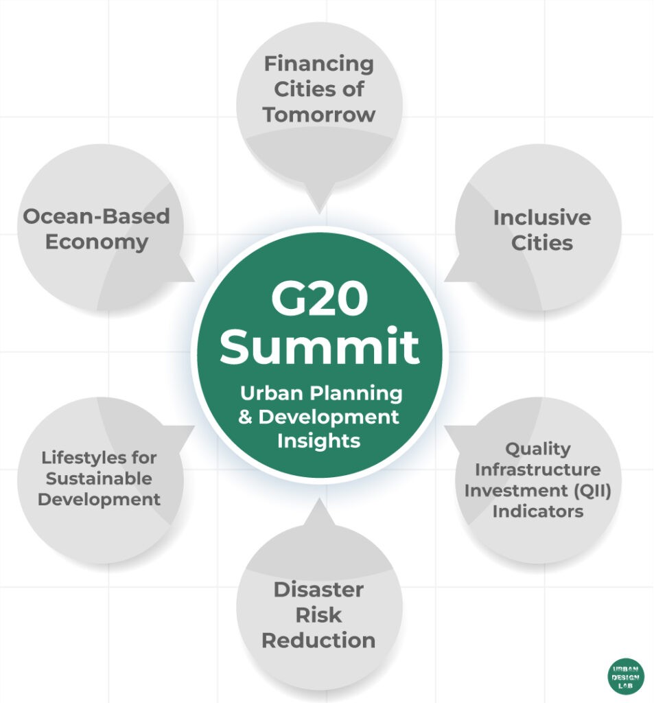 بینش سران G20 برای برنامه ریزی و توسعه شهری 11