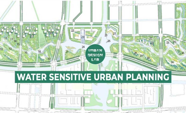 Water Sensitive Urban Planning Case Studies