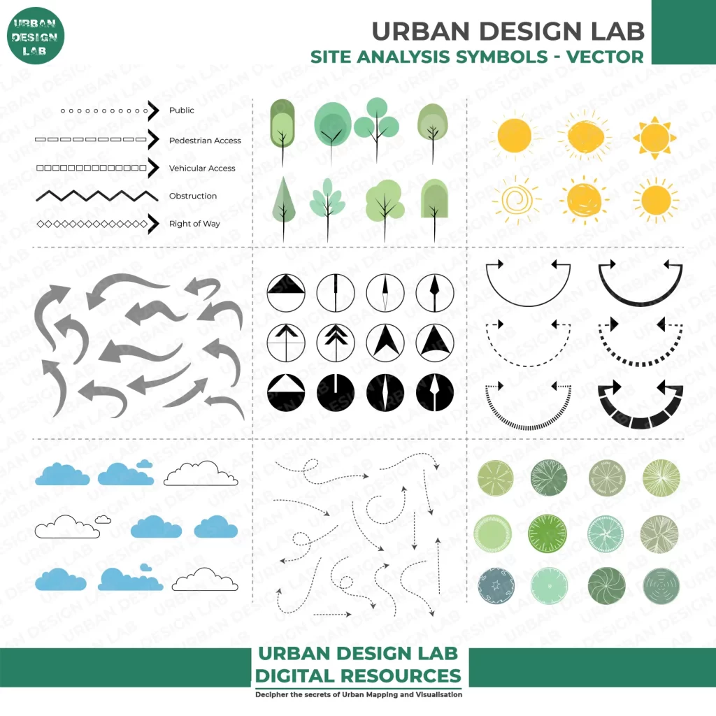 Architecture Site Analysis Symbols | Adobe Illustrator