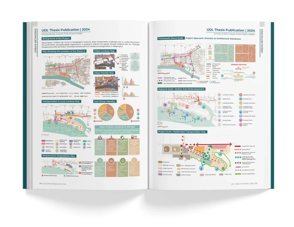 UDL Thesis Publication | 2024 9