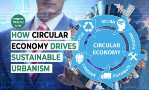 How Circular Economy Drives Sustainable Urbanism