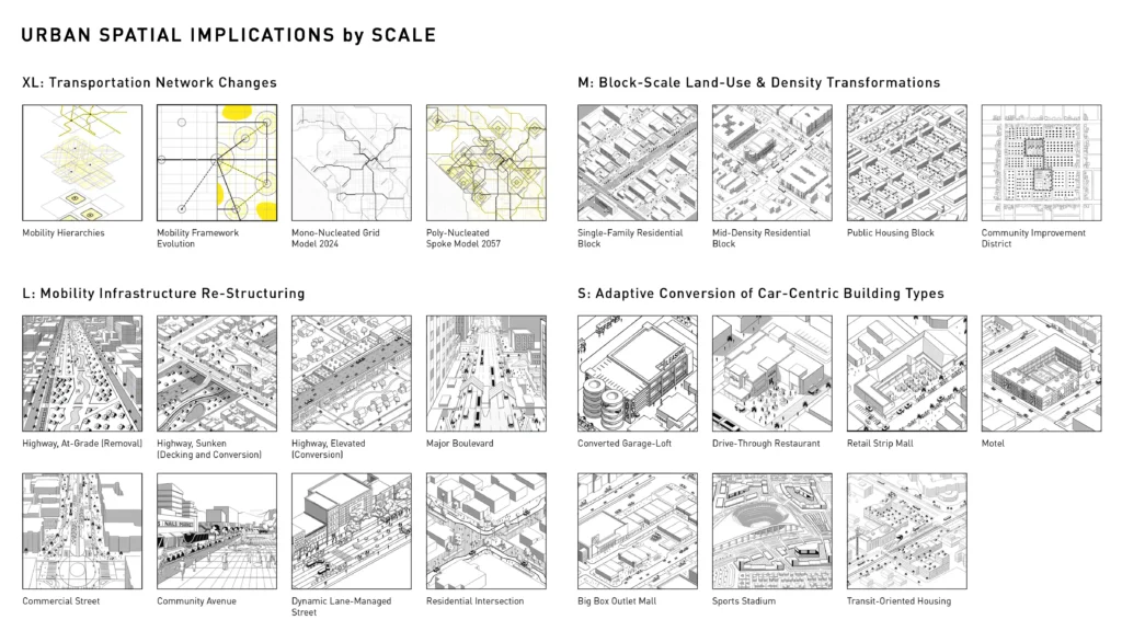 Book Review: Autonomous Urbanism 5