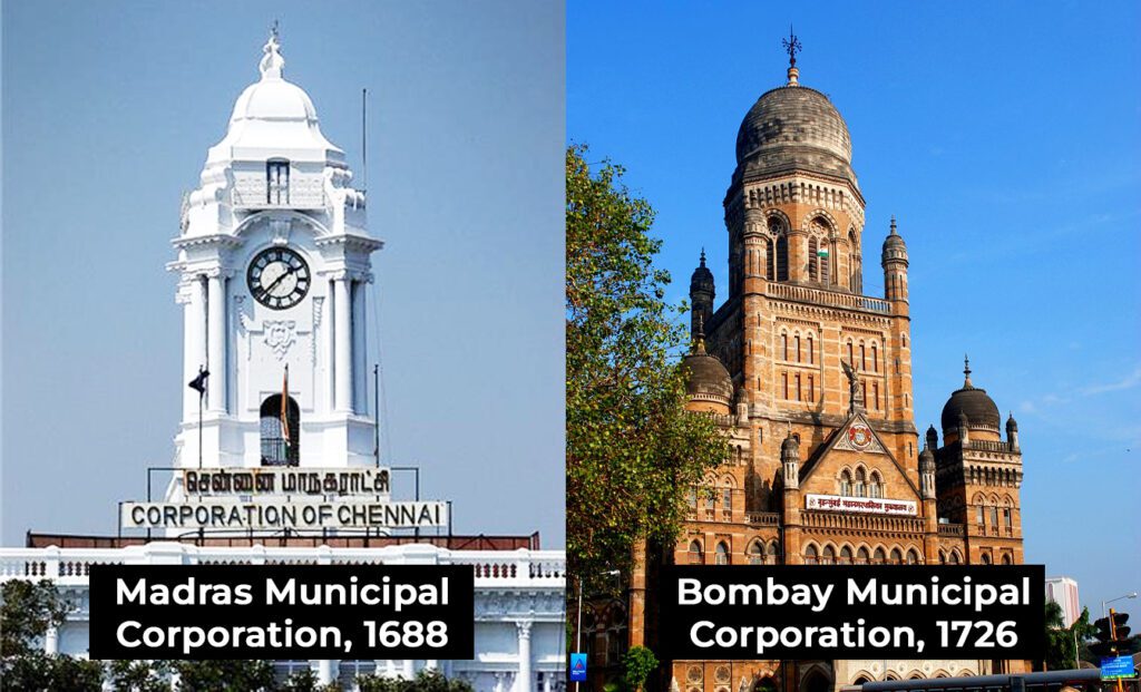 History of Urban Planning in India