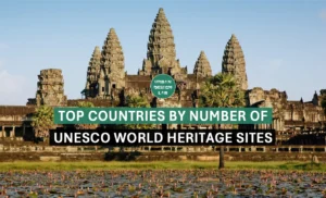 Top Countries by Number of UNESCO World Heritage Sites